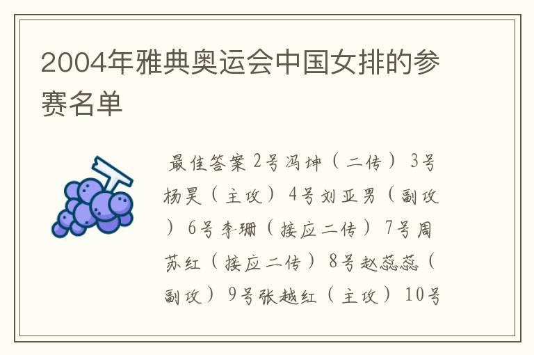 2004年雅典奥运会中国女排的参赛名单