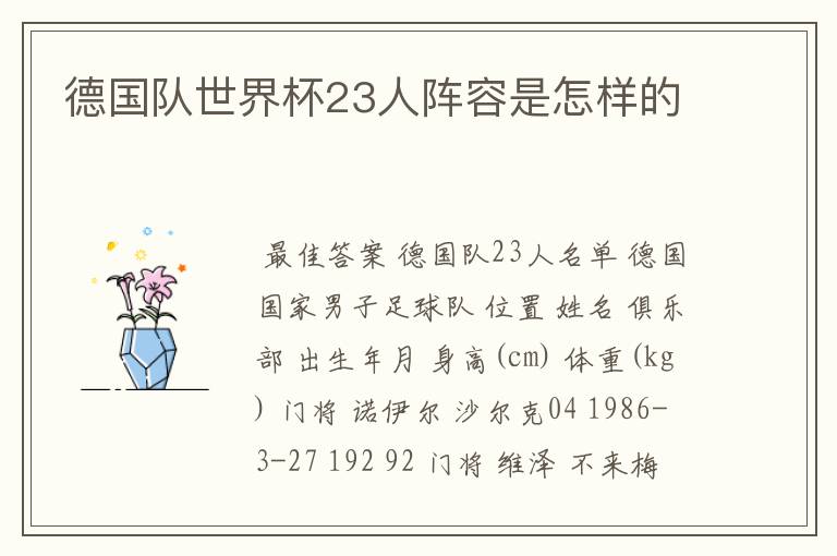 德国队世界杯23人阵容是怎样的