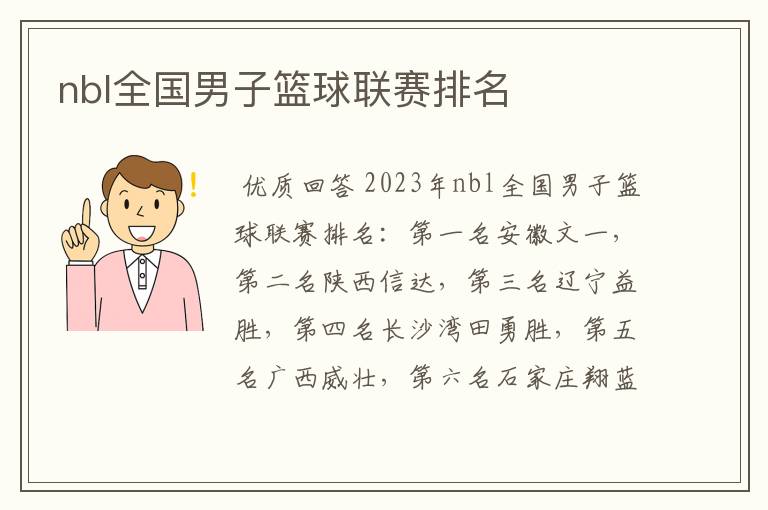 nbl全国男子篮球联赛排名