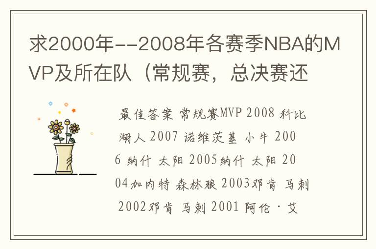 求2000年--2008年各赛季NBA的MVP及所在队(常规赛,总决赛还有全明星都要)