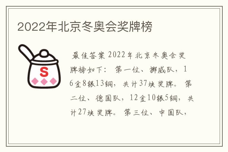 2022年北京冬奥会奖牌榜