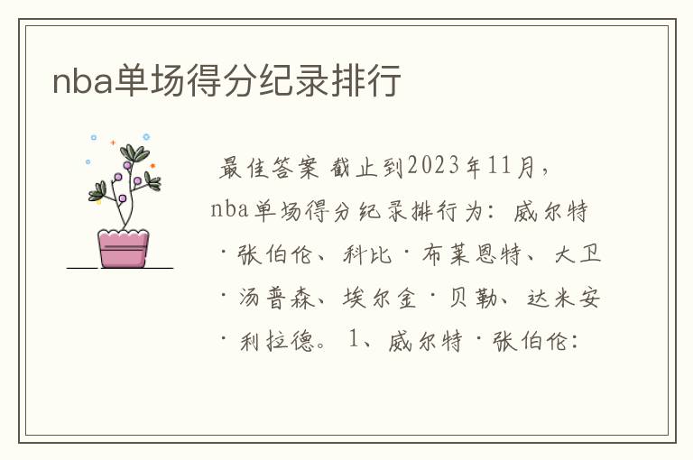 nba单场得分纪录排行