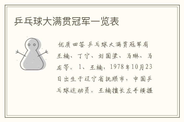 乒乓球大满贯冠军一览表