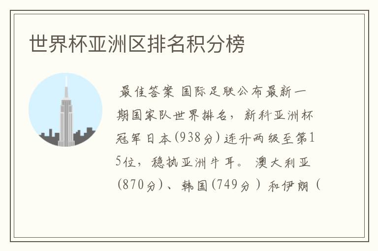世界杯亚洲区排名积分榜