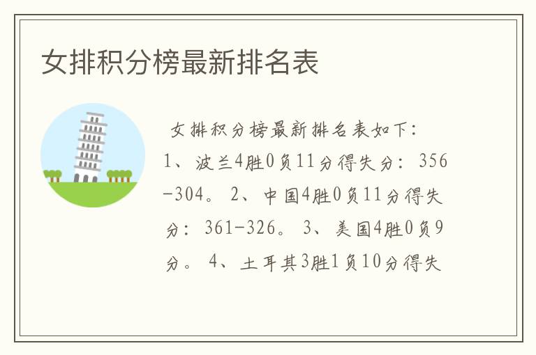女排积分榜最新排名表