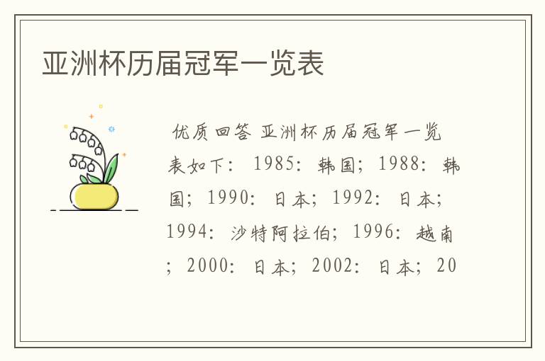 亚洲杯历届冠军一览表