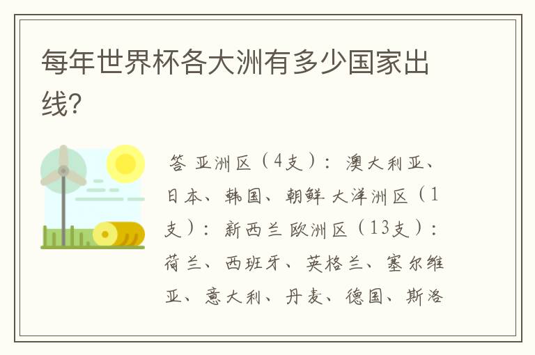 每年世界杯各大洲有多少国家出线?