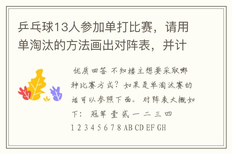 乒乓球13人参加单打比赛,请用单淘汰的方法画出对阵表,并计算出比赛的轮空数、轮次、总场数?
