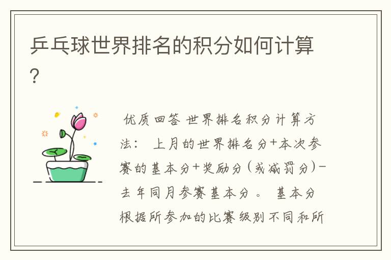 乒乓球世界排名的积分如何计算?