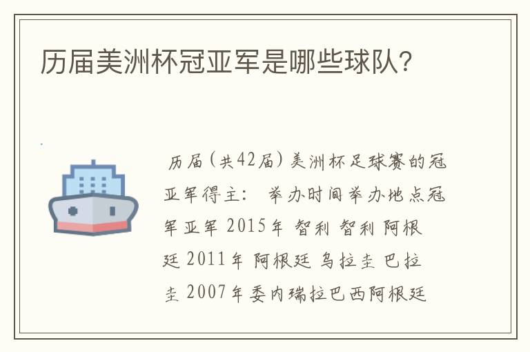 历届美洲杯冠亚军是哪些球队?