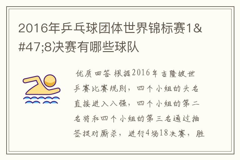 2016年乒乓球团体世界锦标赛1/8决赛有哪些球队