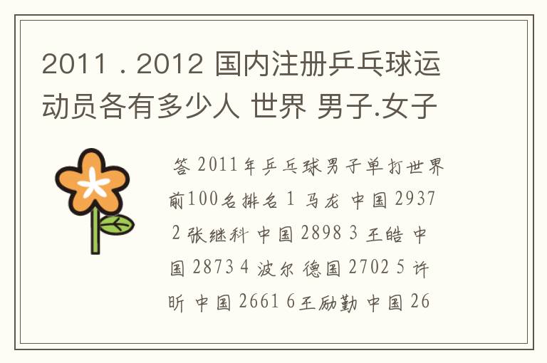 2011 . 2012 国内注册乒乓球运动员各有多少人 世界 男子.女子 排名前100的名单
