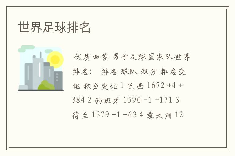 世界足球排名