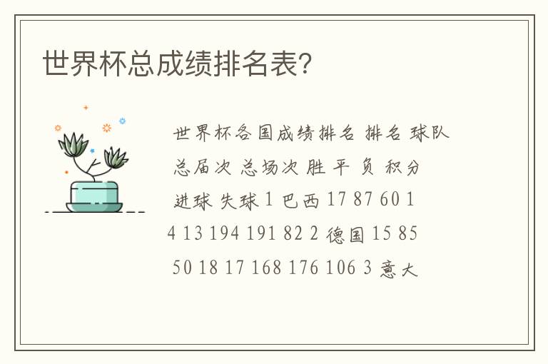世界杯总成绩排名表?