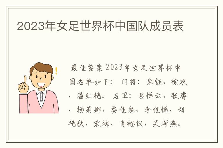 2023年女足世界杯中国队成员表