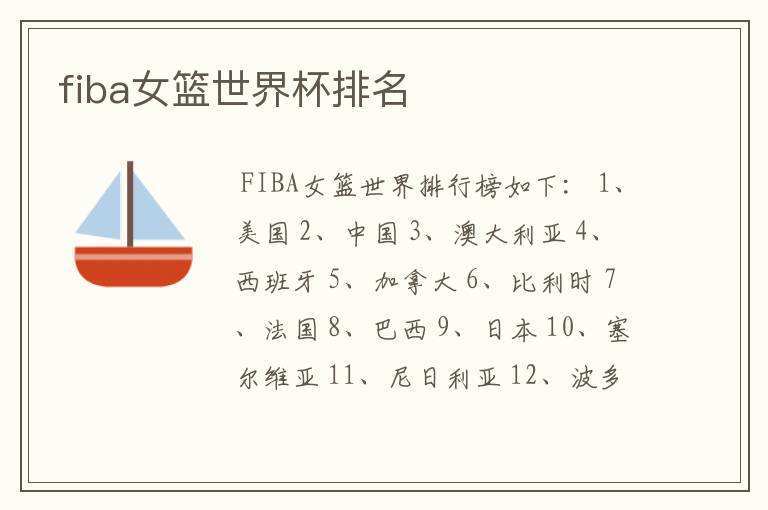 fiba女篮世界杯排名