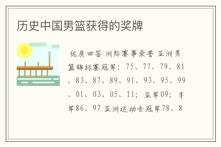 历史中国男篮获得的奖牌