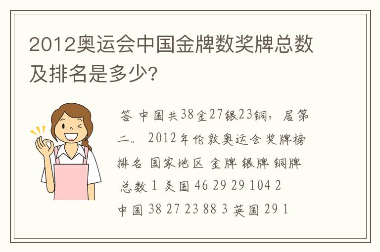 2012奥运会中国金牌数奖牌总数及排名是多少?