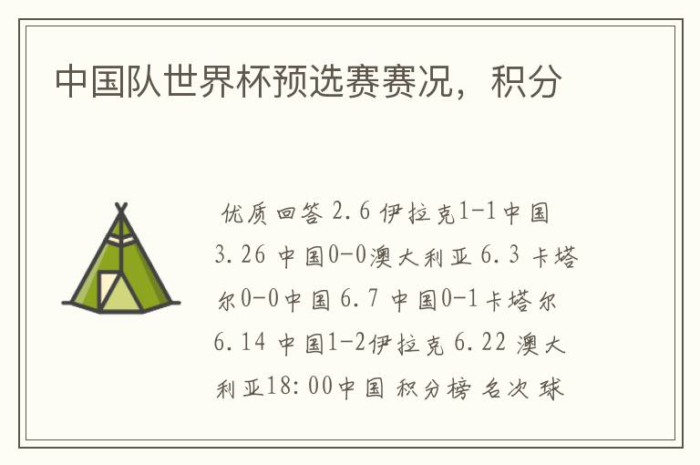 中国队世界杯预选赛赛况,积分
