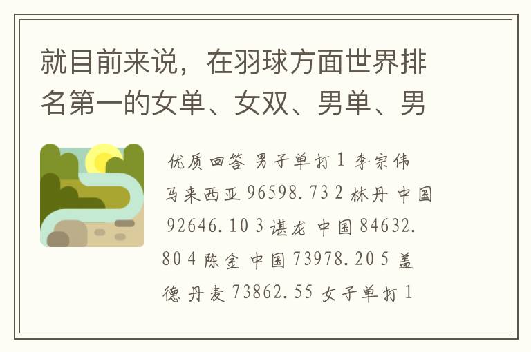 就目前来说,在羽球方面世界排名第一的女单、女双、男单、男双跟混双各是哪个国家的选手?