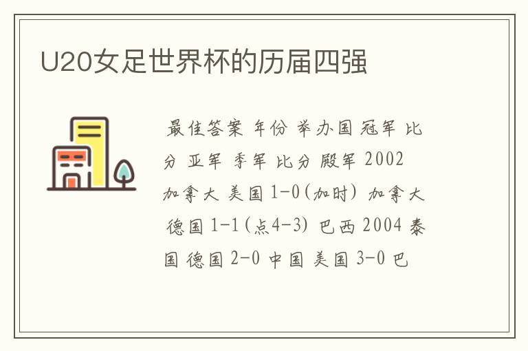 U20女足世界杯的历届四强