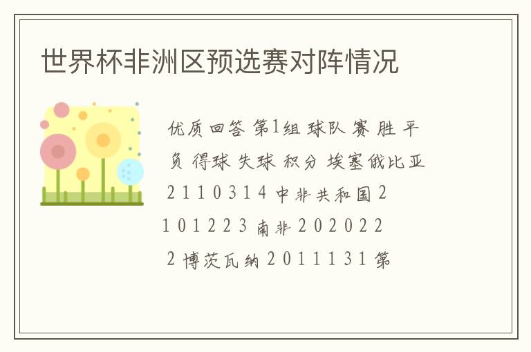 世界杯非洲区预选赛对阵情况