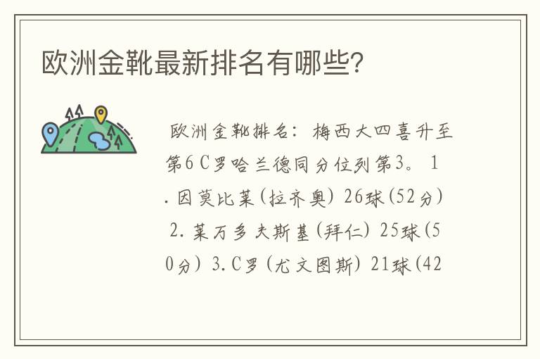 欧洲金靴最新排名有哪些?