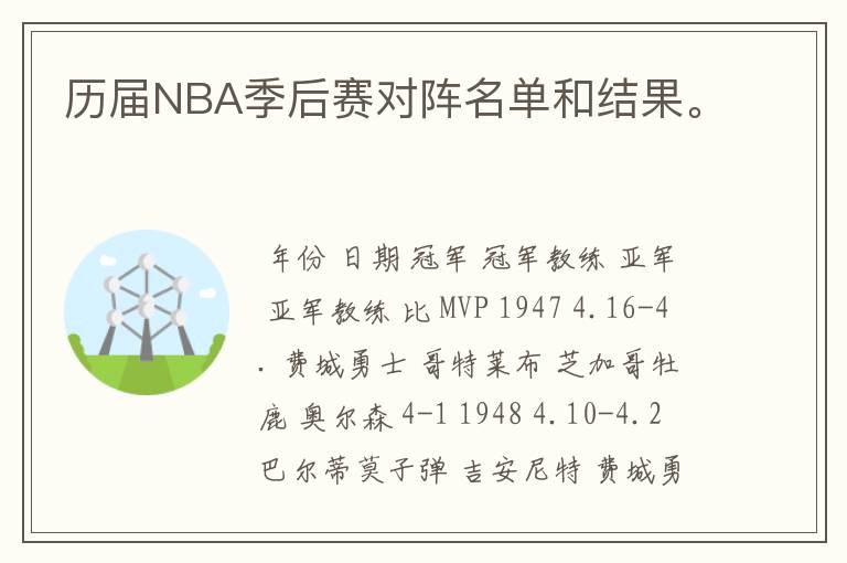 历届NBA季后赛对阵名单和结果。