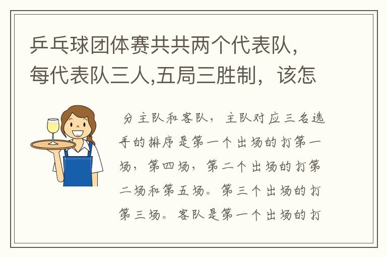 乒乓球团体赛共共两个代表队,每代表队三人,五局三胜制,该怎么排阵