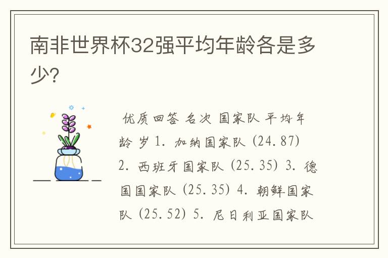 南非世界杯32强平均年龄各是多少?