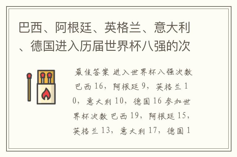 巴西、阿根廷、英格兰、意大利、德国进入历届世界杯八强的次数?参加世界杯的次数?
