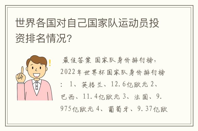 世界各国对自己国家队运动员投资排名情况?