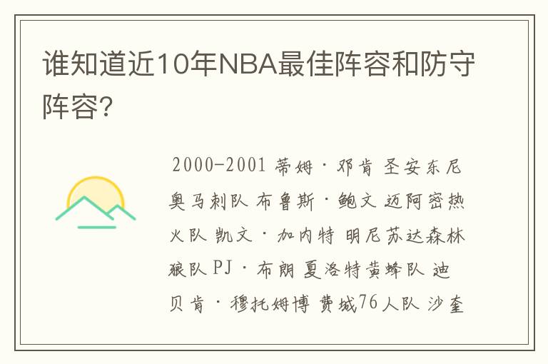 谁知道近10年NBA最佳阵容和防守阵容?