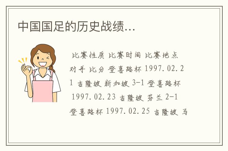 中国国足的历史战绩…
