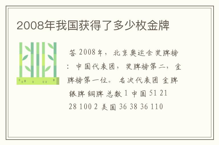 2008年我国获得了多少枚金牌