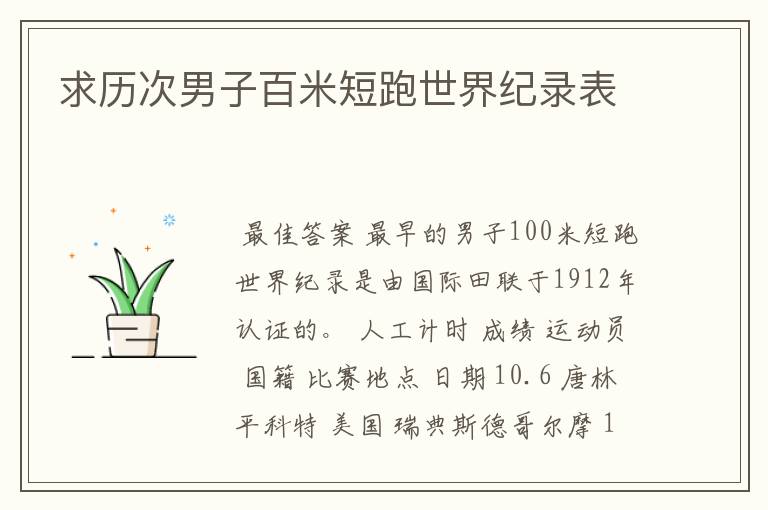 求历次男子百米短跑世界纪录表