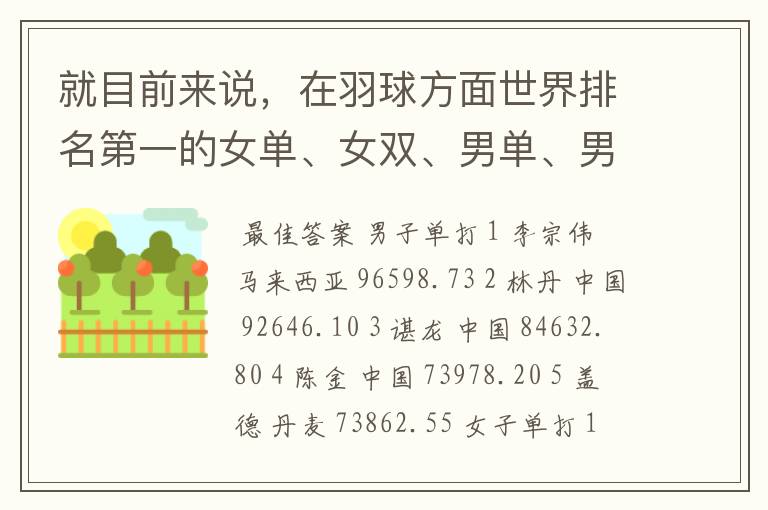 就目前来说,在羽球方面世界排名第一的女单、女双、男单、男双跟混双各是哪个国家的选手?