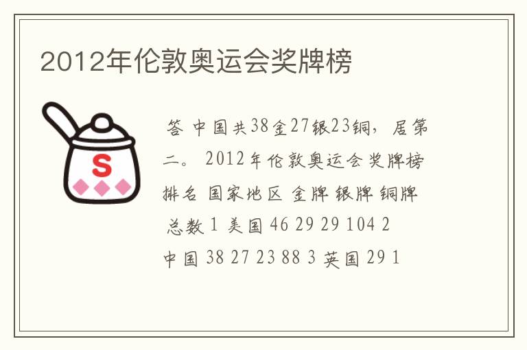 2012年伦敦奥运会奖牌榜