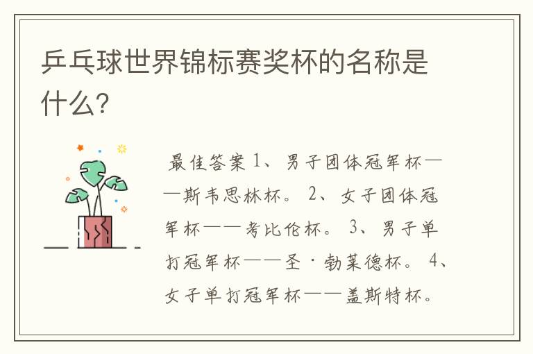 乒乓球世界锦标赛奖杯的名称是什么?