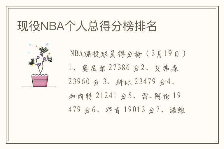 现役NBA个人总得分榜排名