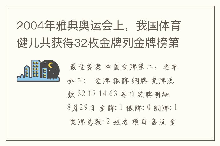 2004年雅典奥运会上,我国体育健儿共获得32枚金牌列金牌榜第几位