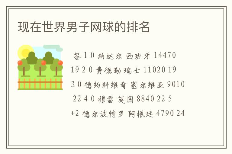 现在世界男子网球的排名