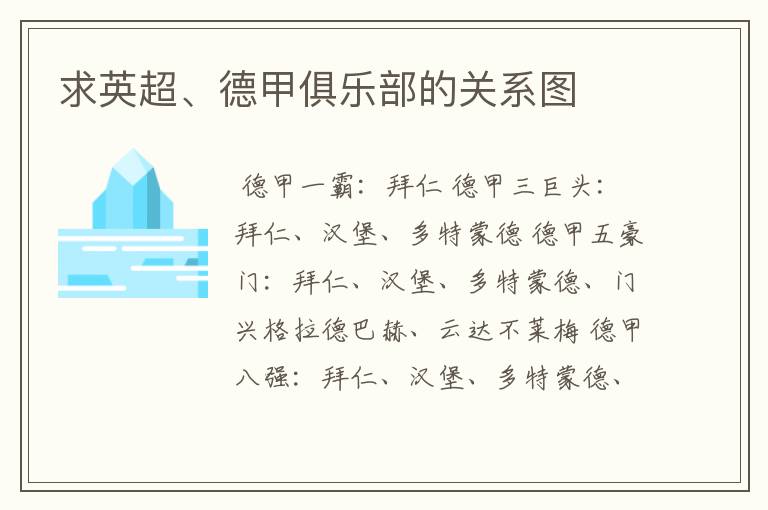 求英超、德甲俱乐部的关系图