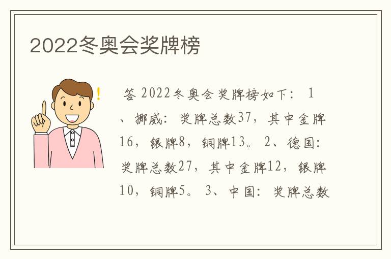 2022冬奥会奖牌榜