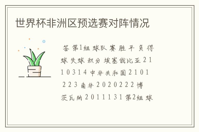 世界杯非洲区预选赛对阵情况