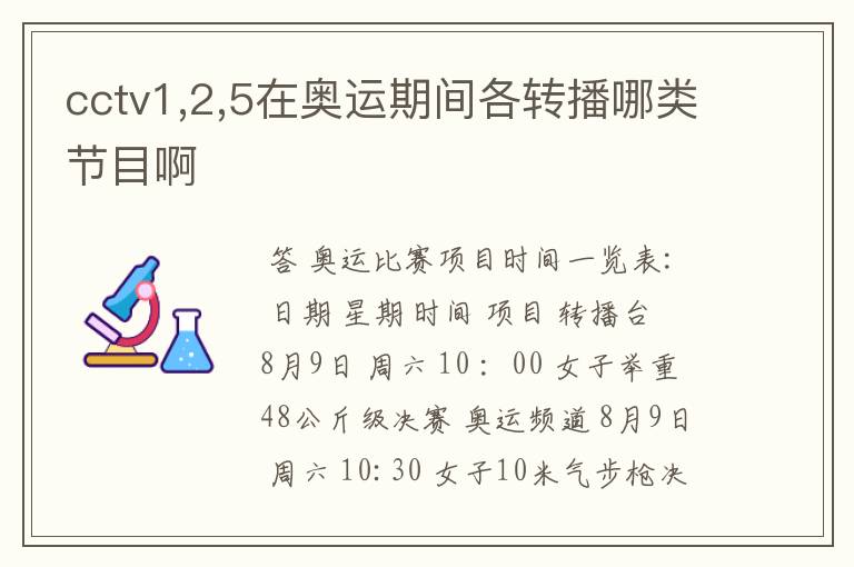 cctv1,2,5在奥运期间各转播哪类节目啊