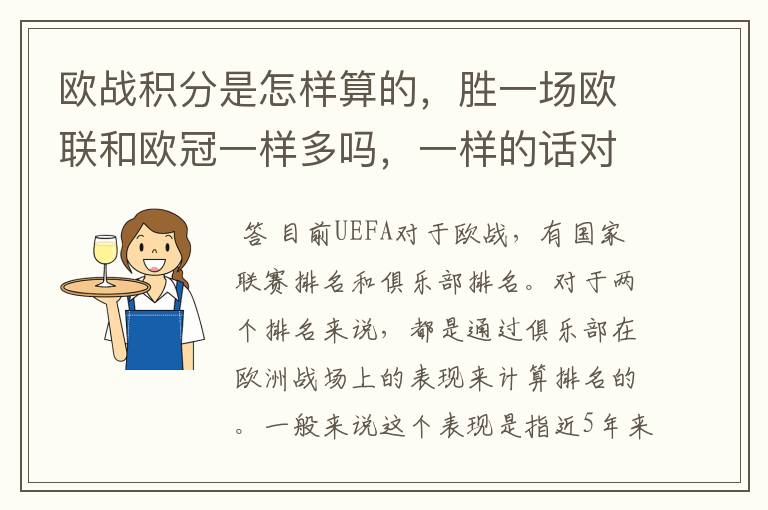 欧战积分是怎样算的,胜一场欧联和欧冠一样多吗,一样的话对意甲太不公平了。