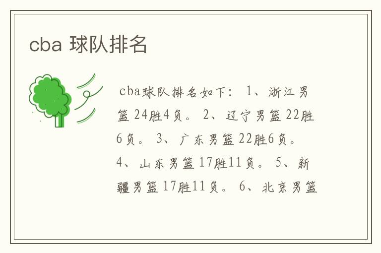 cba 球队排名