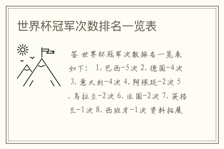 世界杯冠军次数排名一览表