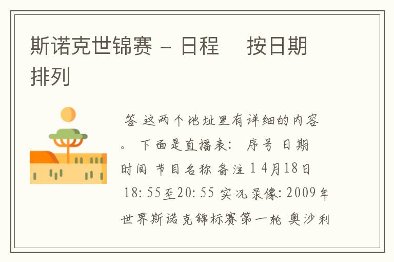 斯诺克世锦赛 - 日程 按日期排列